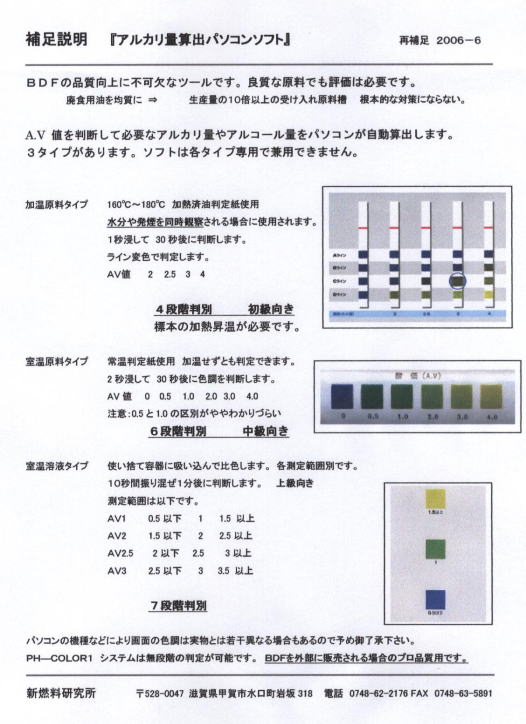 �o�C�I�f�B�[�[���R���A���J���\�t�g�⑫����