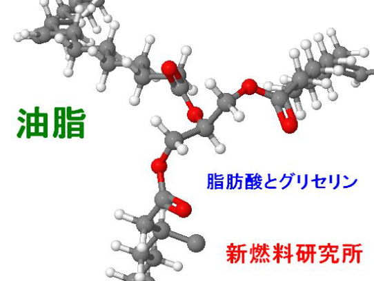 �����@�g���O���Z���h�@���w�\��