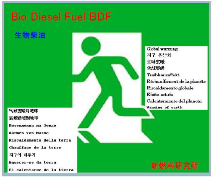 地球温暖化からの脱出