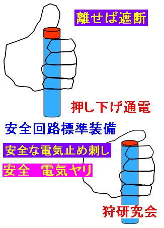 電気とめさし　安全回路の条件