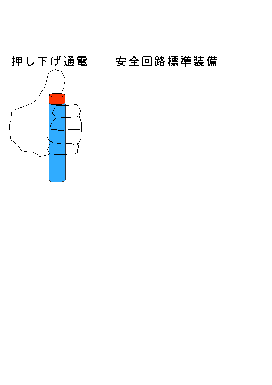 安心の電気止め刺し　押し下げ